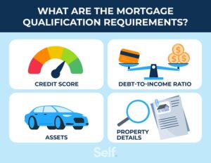 California mortgage broker Manny Solana explaining the three Cs needed to prequalify for a home loan
